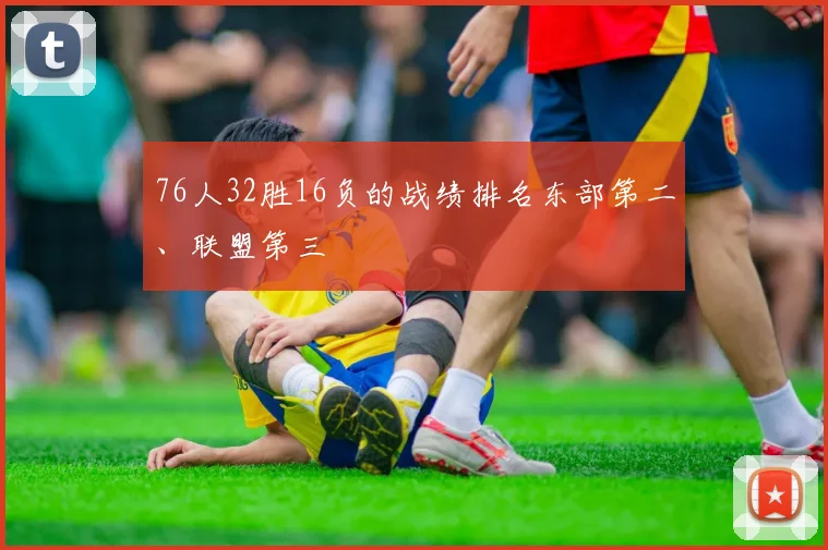 76人32胜16负的战绩排名东部第二、联盟第三